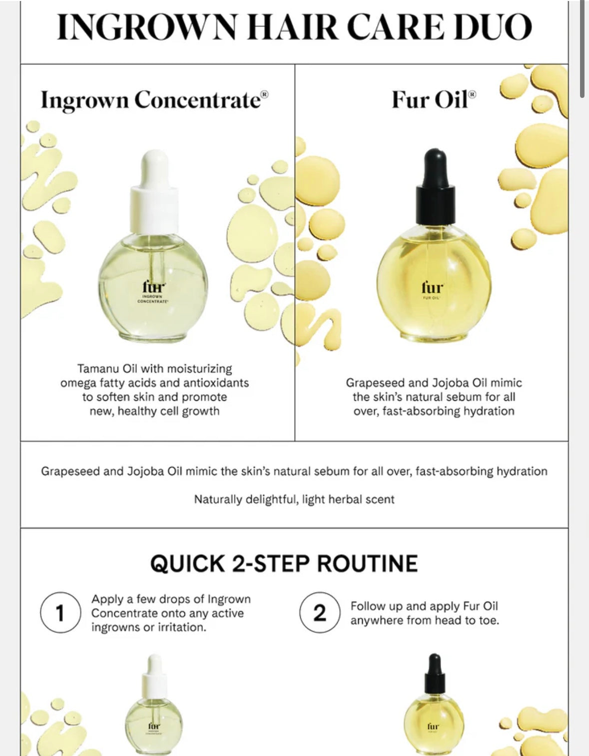 Ingrown Hair Care Duo Aftercare Kit